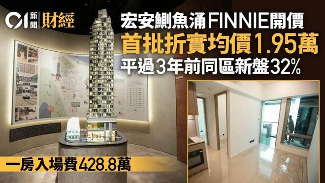e住宅评价和客户反馈-今日最新优惠活动介绍PP电子免费模拟器香港鲗鱼涌站：Finni(图3)