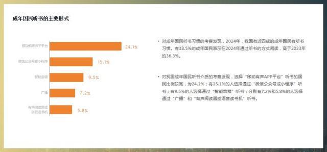 八成人通过手机阅读PP模拟器调查：近(图1)